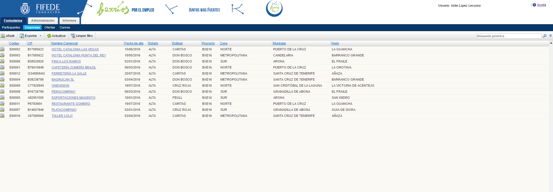 Grid de Participantes