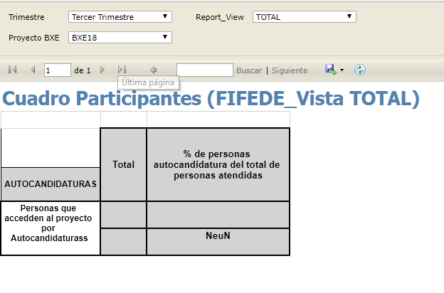Cuadro Autocandidatura