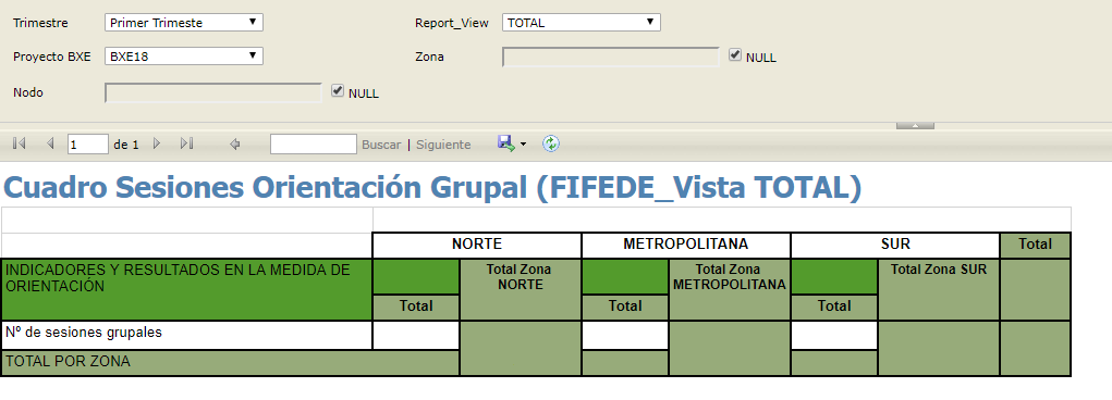 Cuadro Sesión Grupal