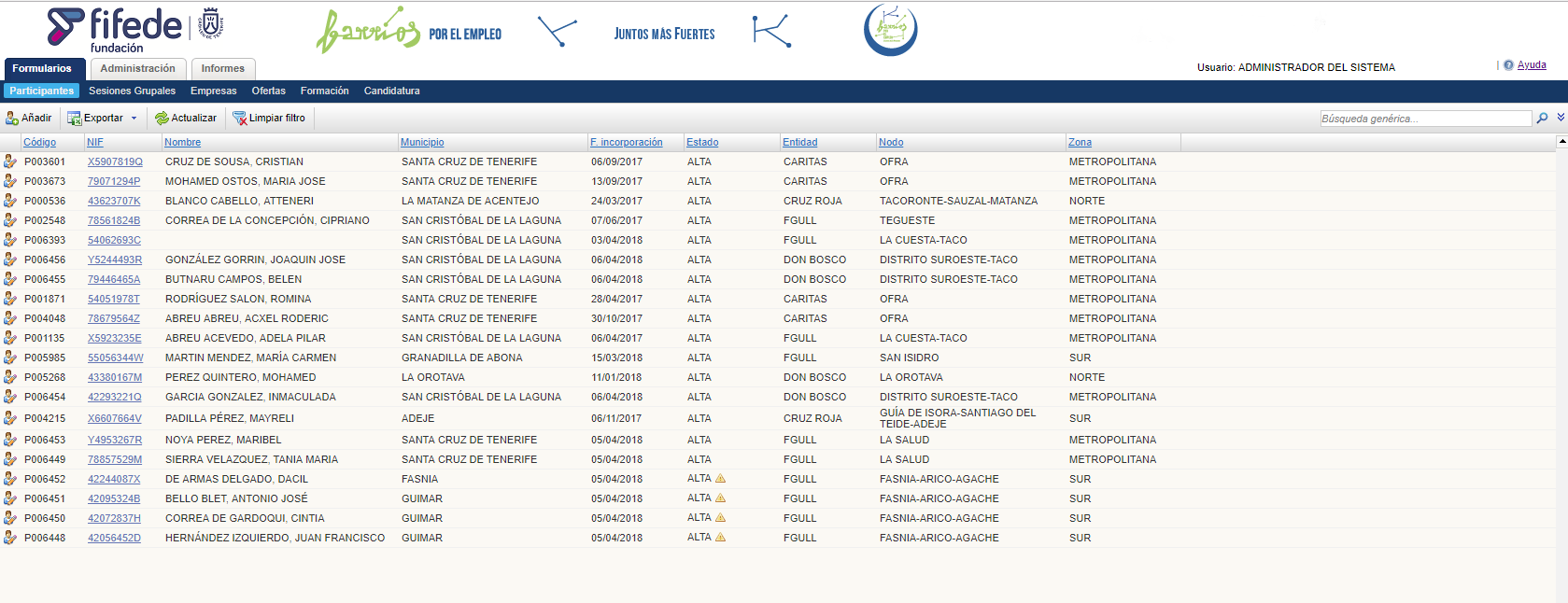 Grid de Participantes